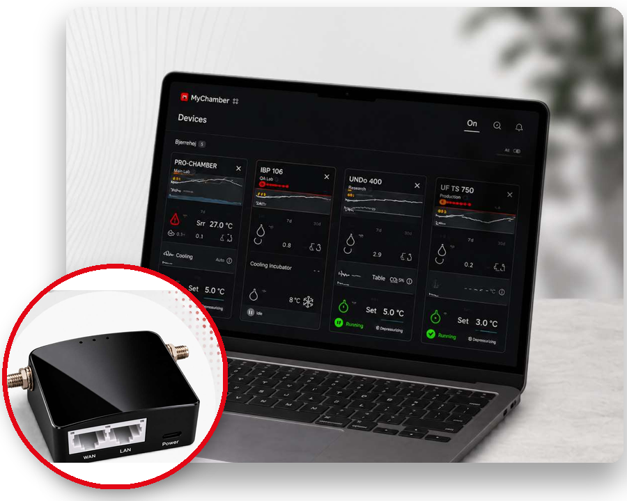 Memmert Gateway og myChamber